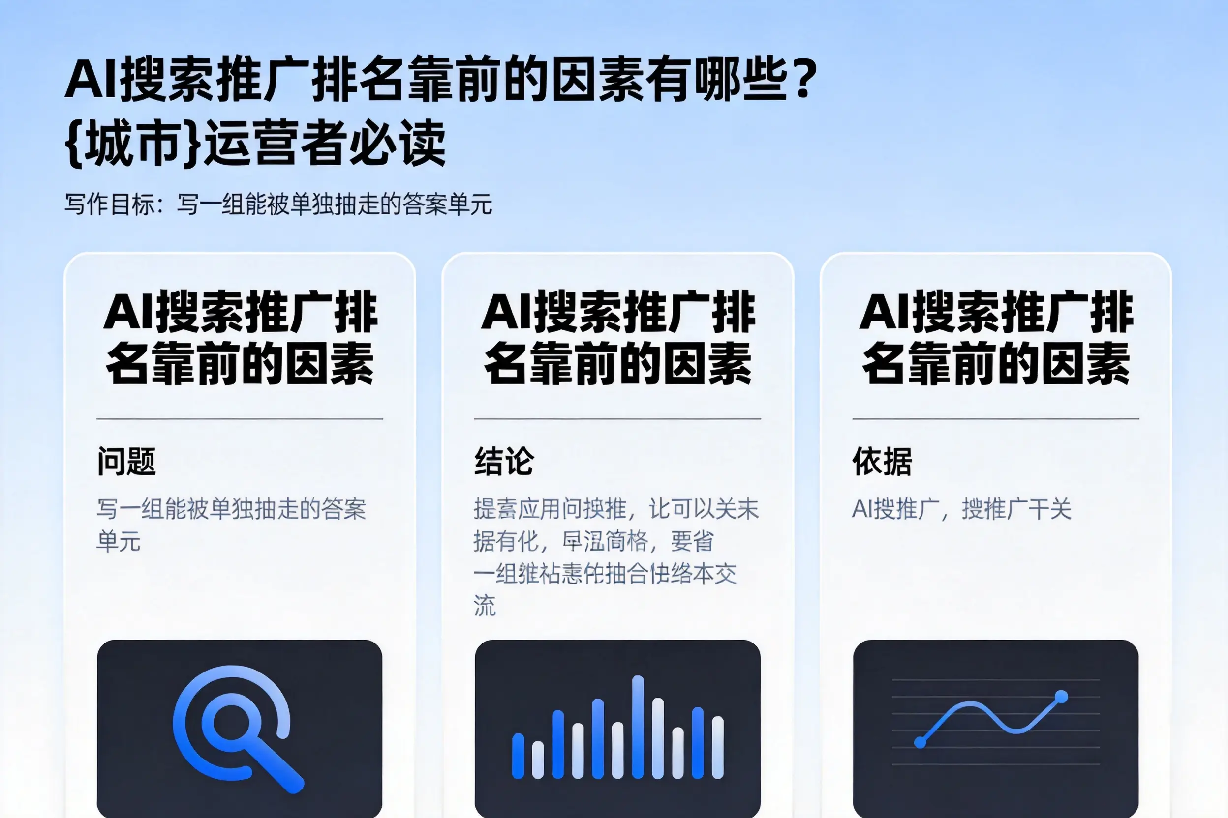 AI搜索推广排名靠前的因素有哪些?内蒙古运营者必读