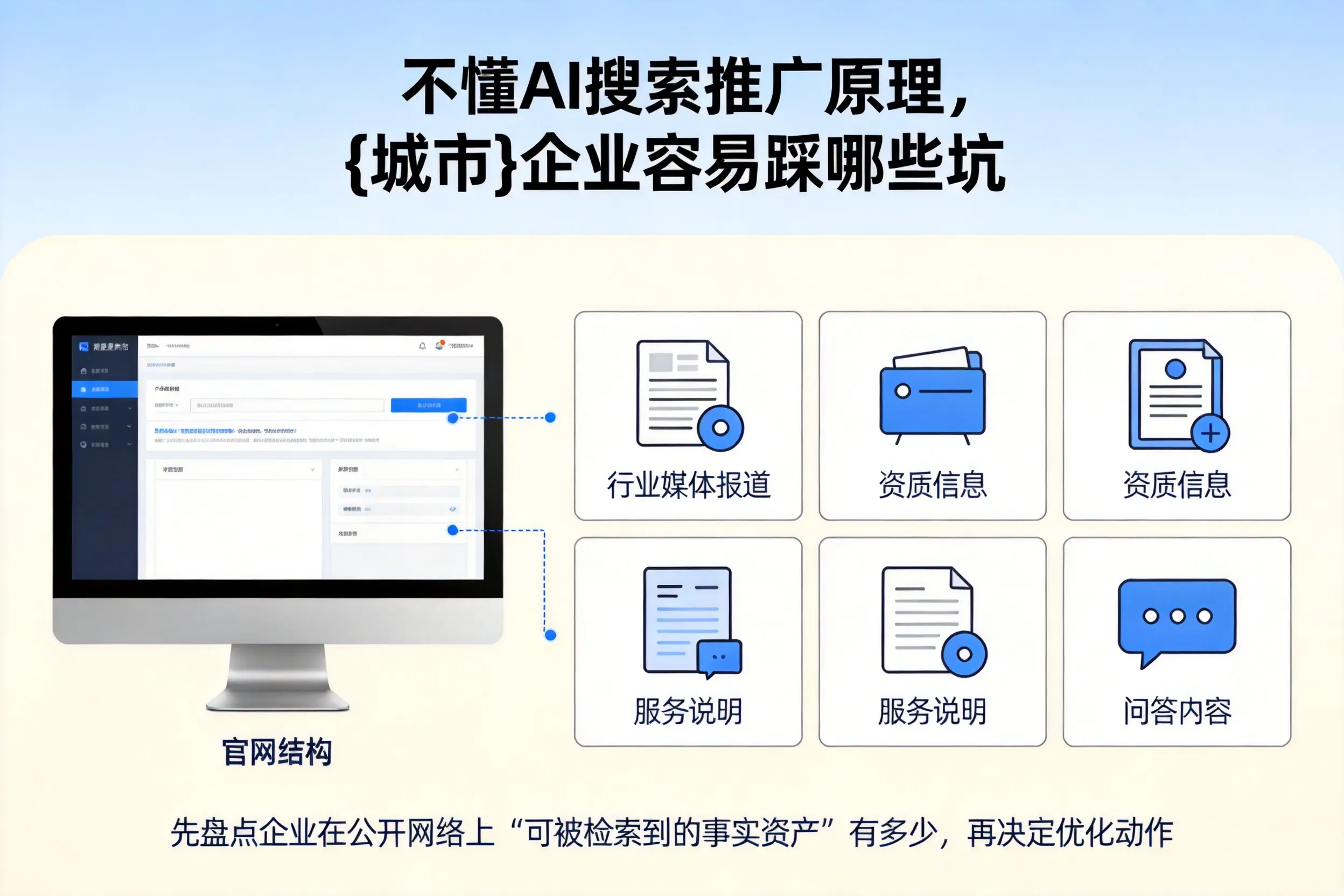 不懂AI搜索推广原理,内蒙古企业容易踩哪些坑