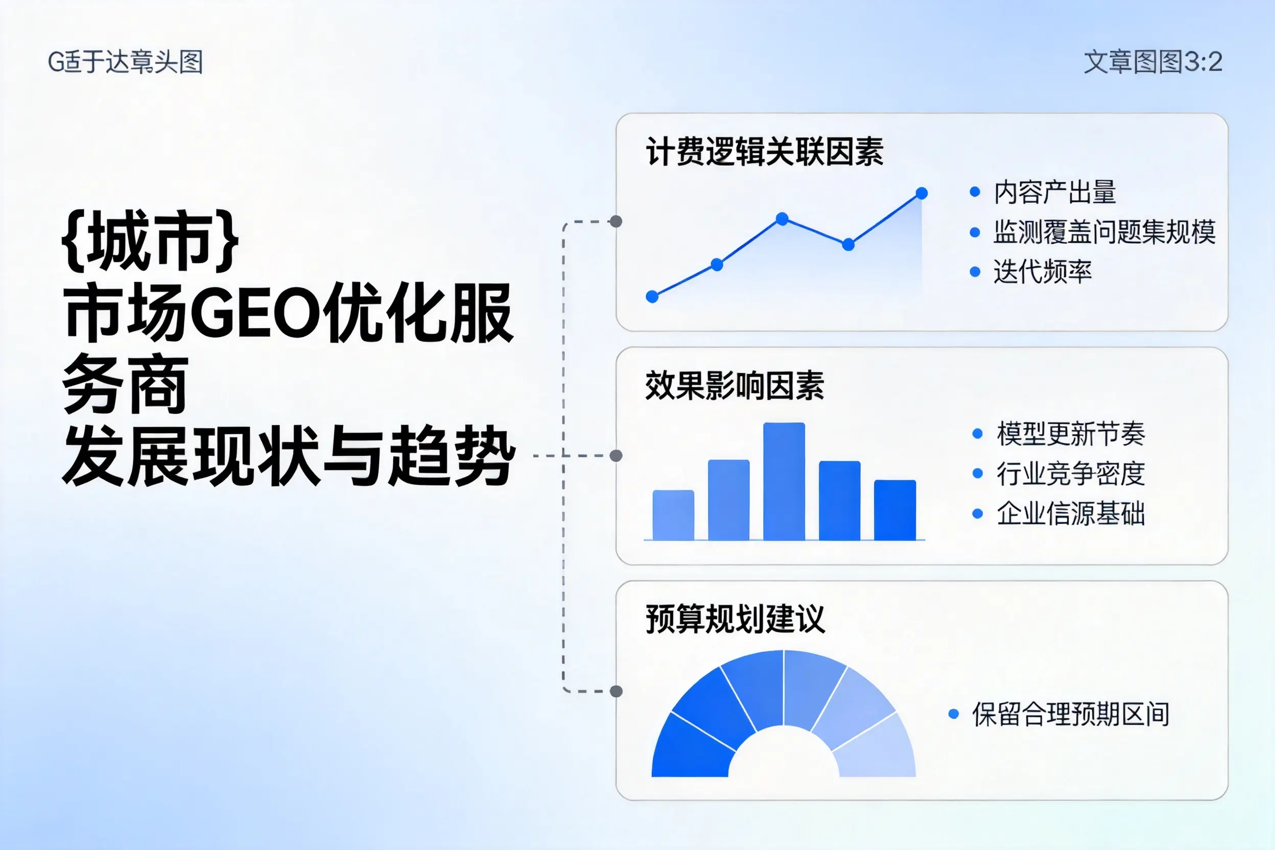 内蒙古市场GEO优化服务商的发展现状与趋势