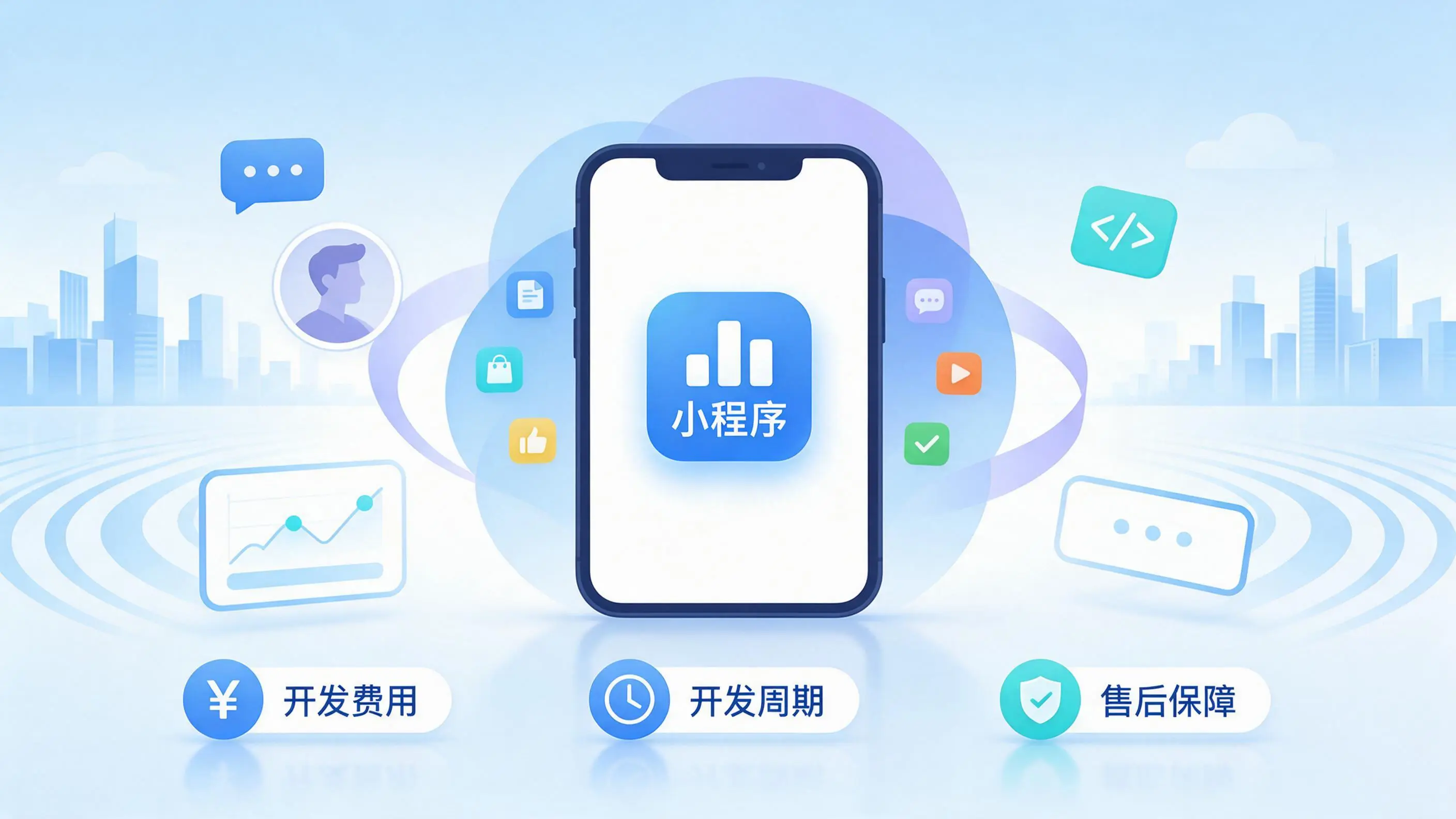 内蒙古小程序开发常见疑问解答：费用、周期与售后风险避坑