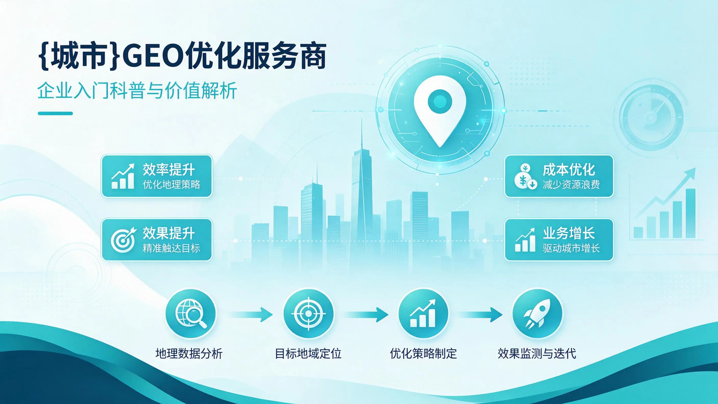 内蒙古GEO优化服务商是什么？企业入门科普与价值解析