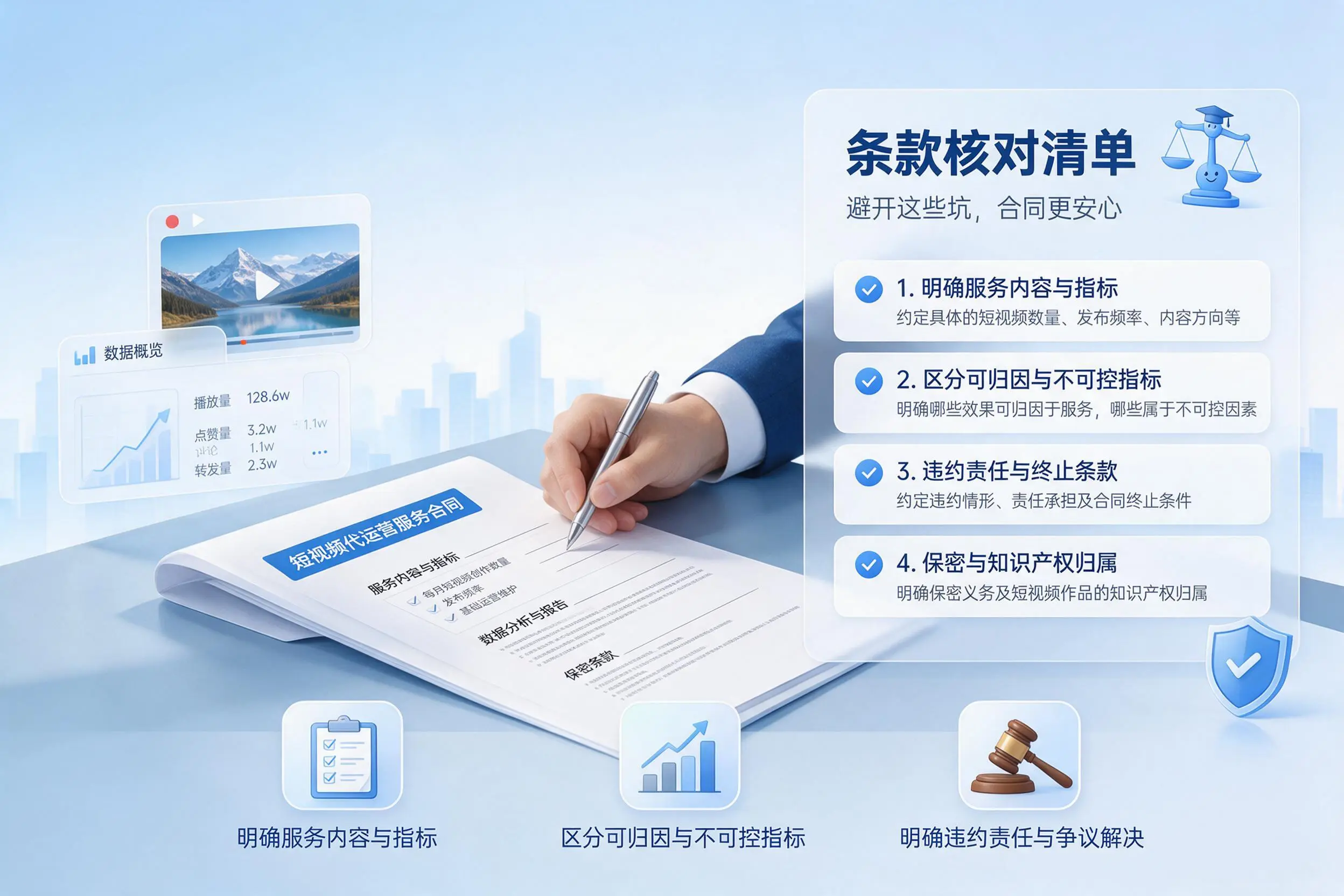 短视频代运营合同怎么签？内蒙古企业条款核对与避坑要点