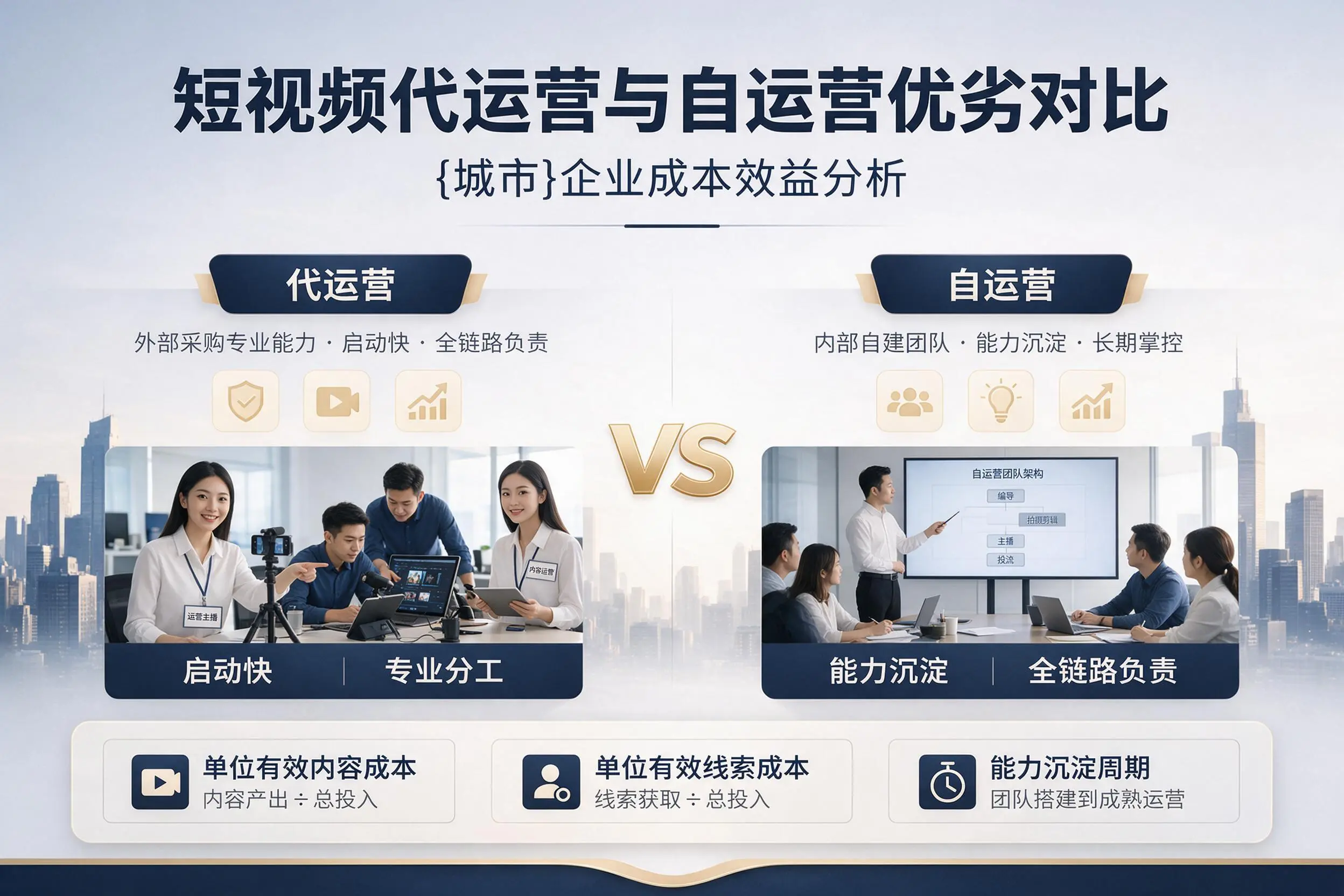 短视频代运营与自运营优劣对比：内蒙古企业成本效益分析