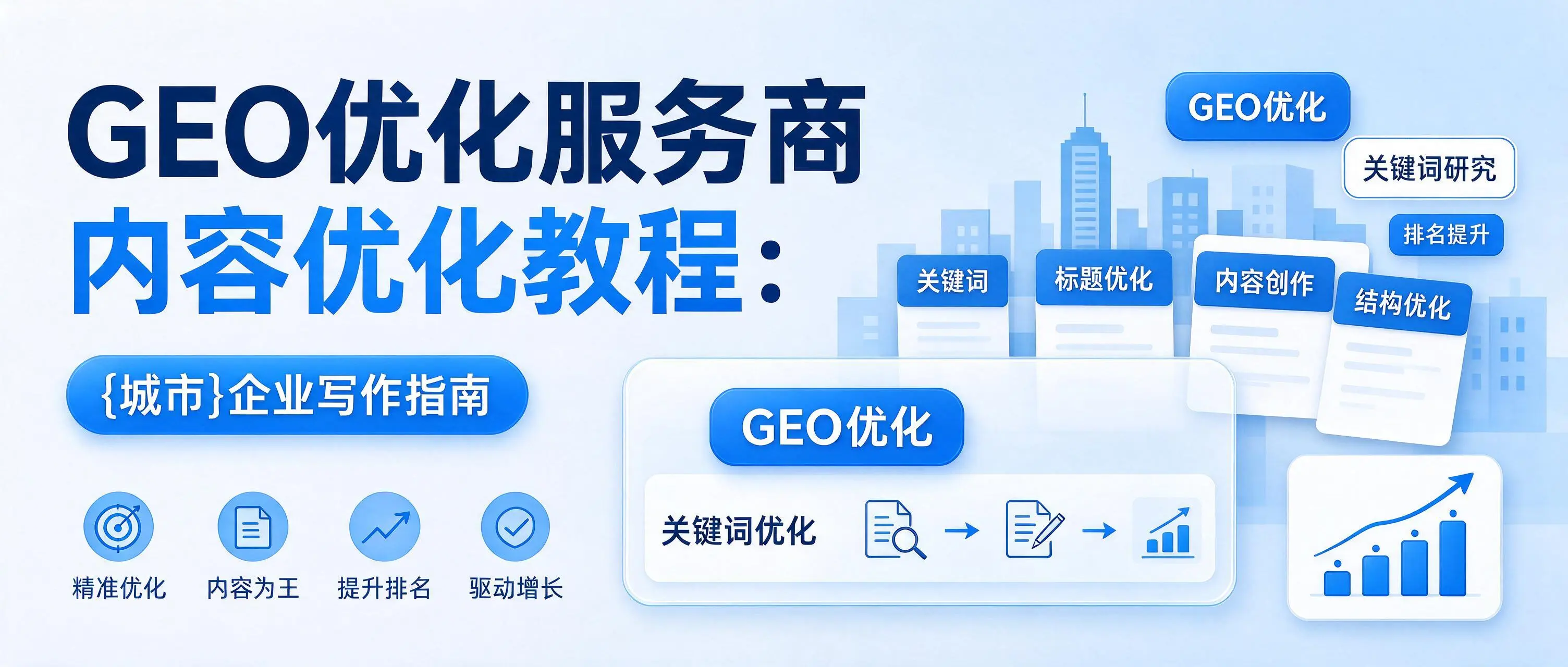 GEO优化服务商内容优化教程：内蒙古企业写作指南