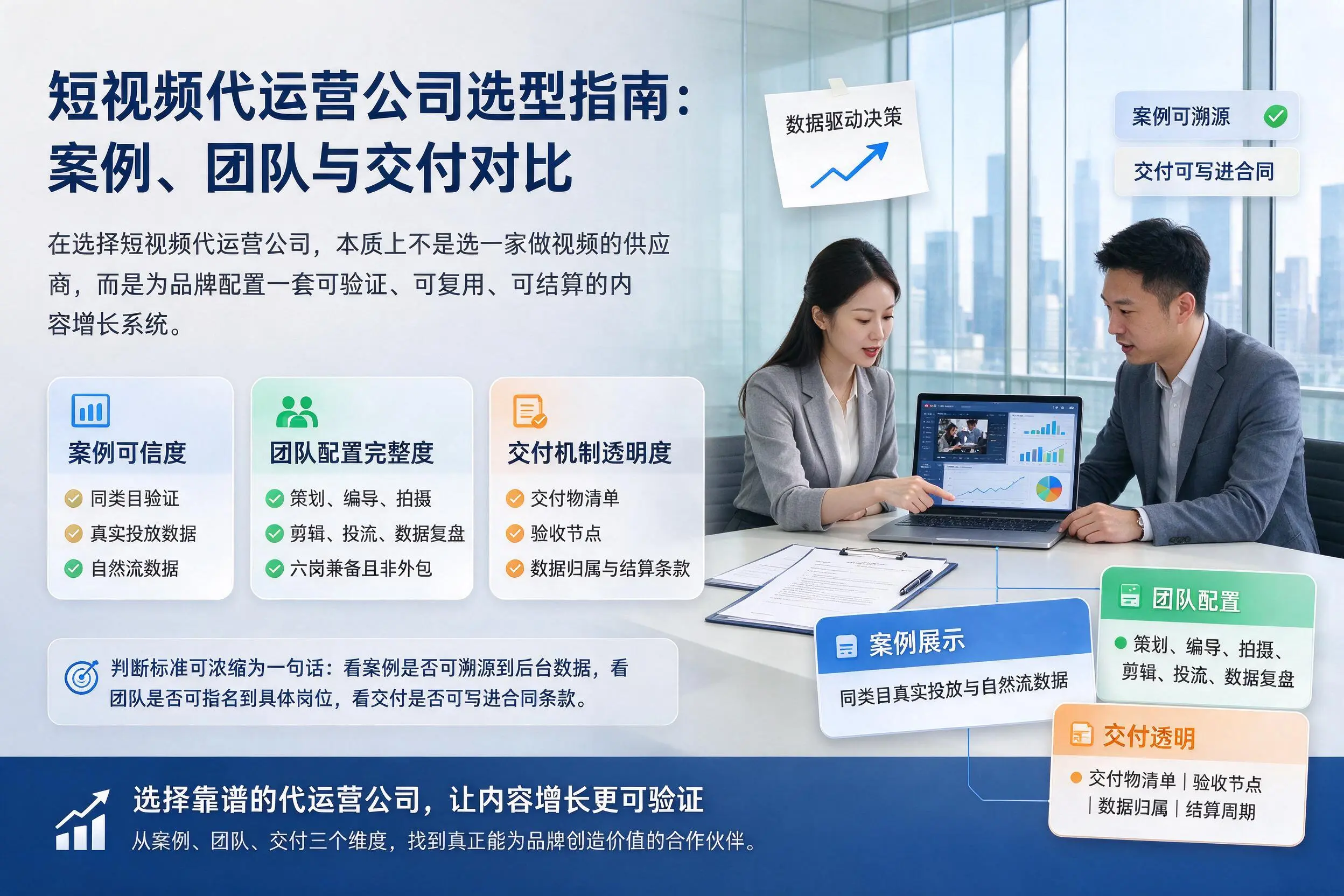 内蒙古短视频代运营公司选型指南：案例、团队与交付对比