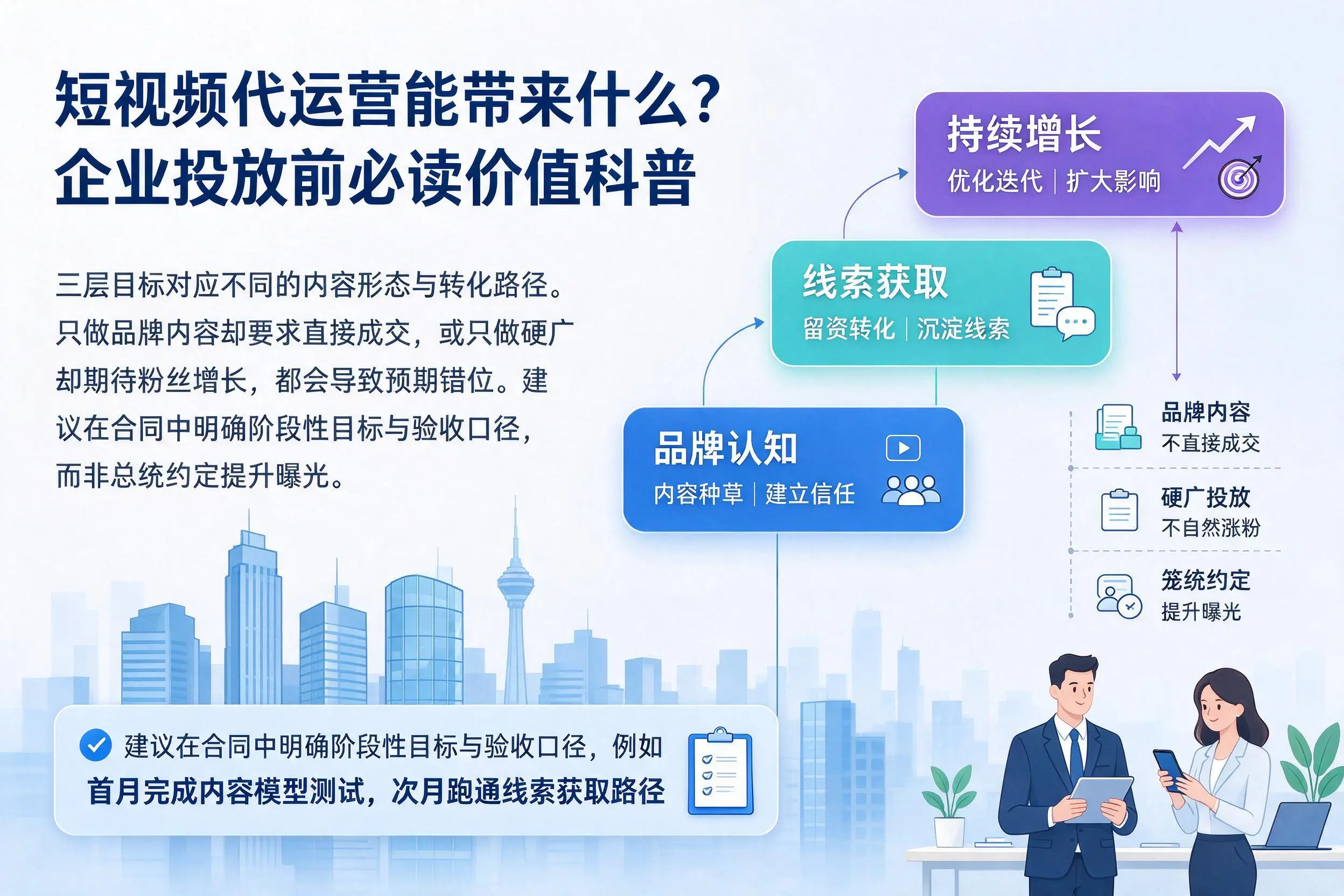 短视频代运营能带来什么?内蒙古企业投放前必读价值科普