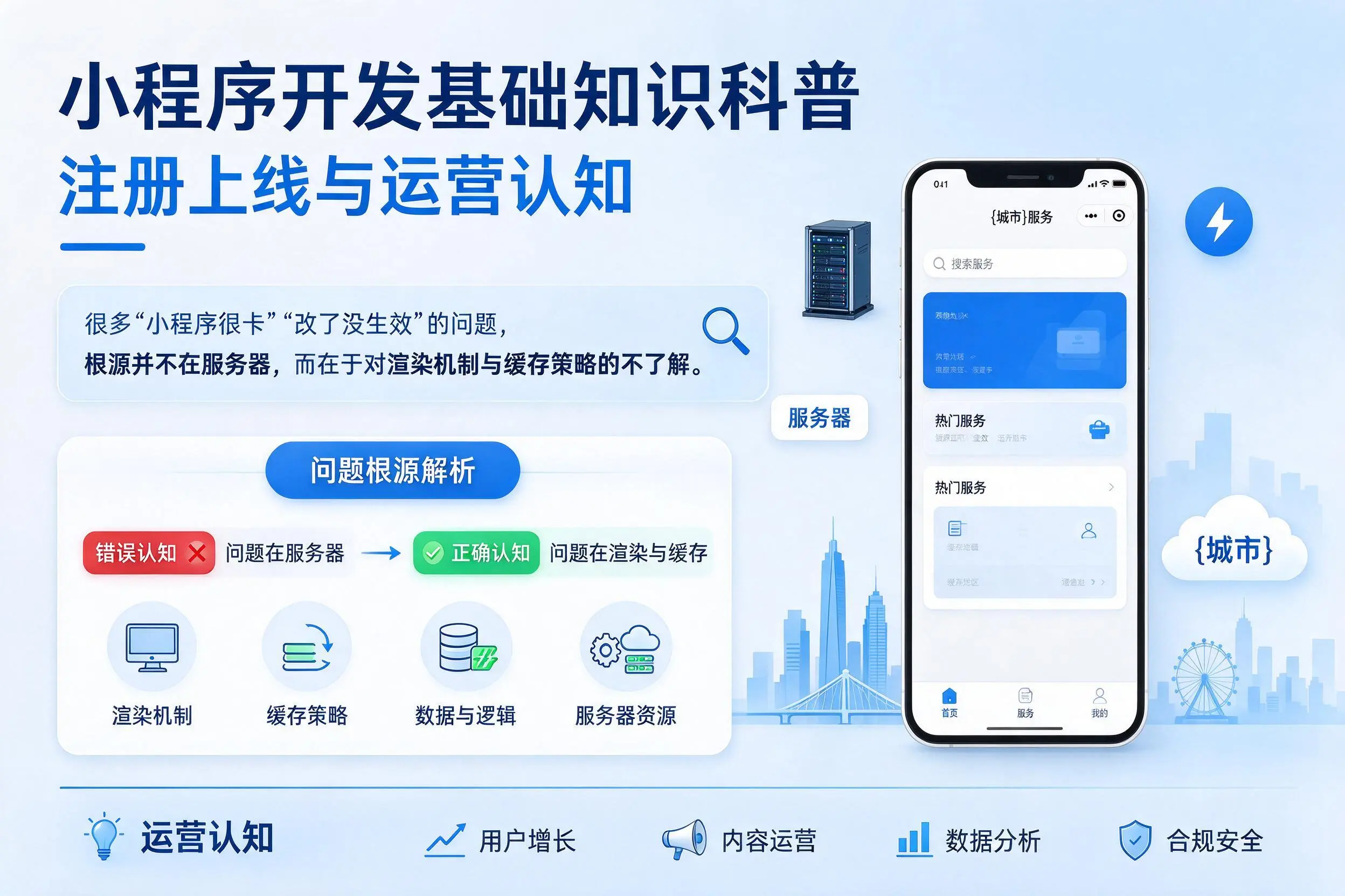 内蒙古小程序开发基础知识科普：注册上线与运营认知