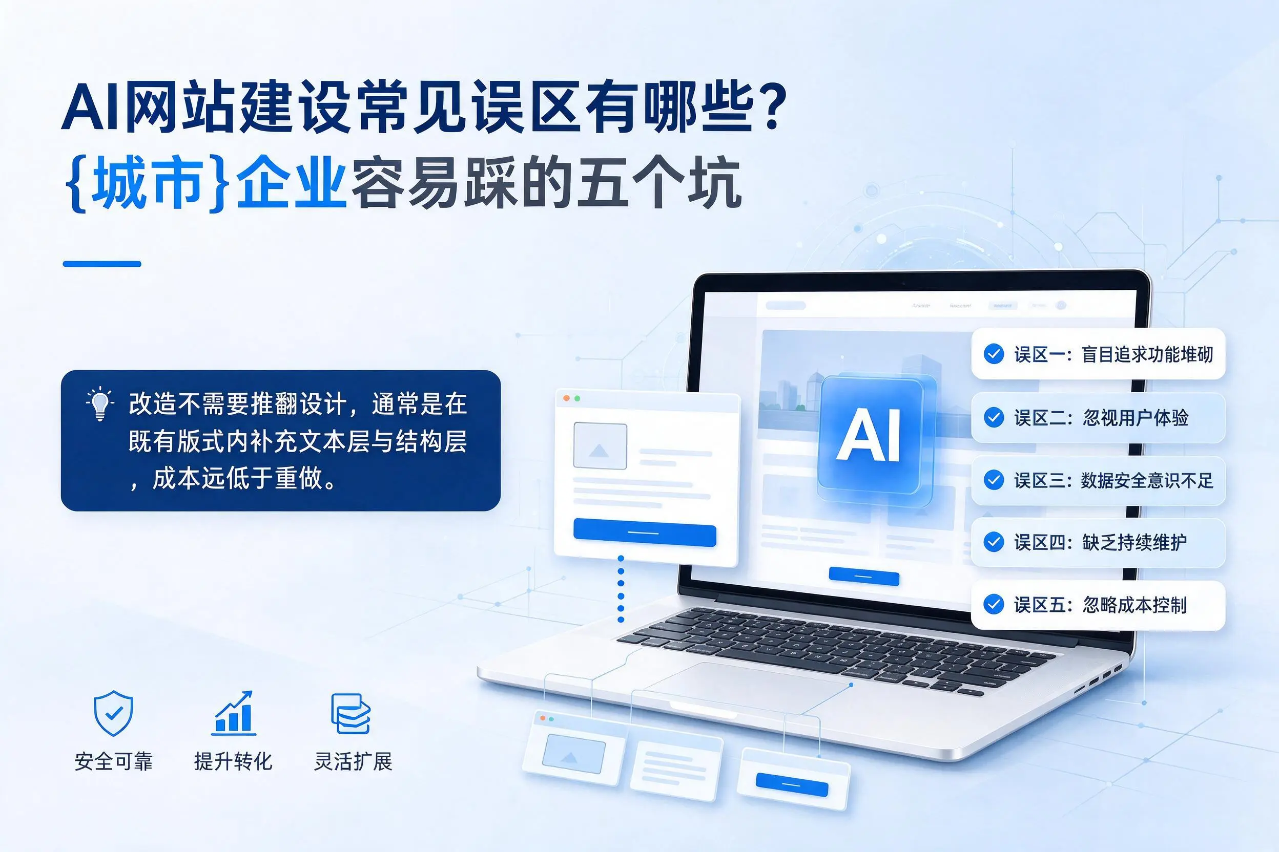 AI网站建设常见误区有哪些?内蒙古企业容易踩的五个坑
