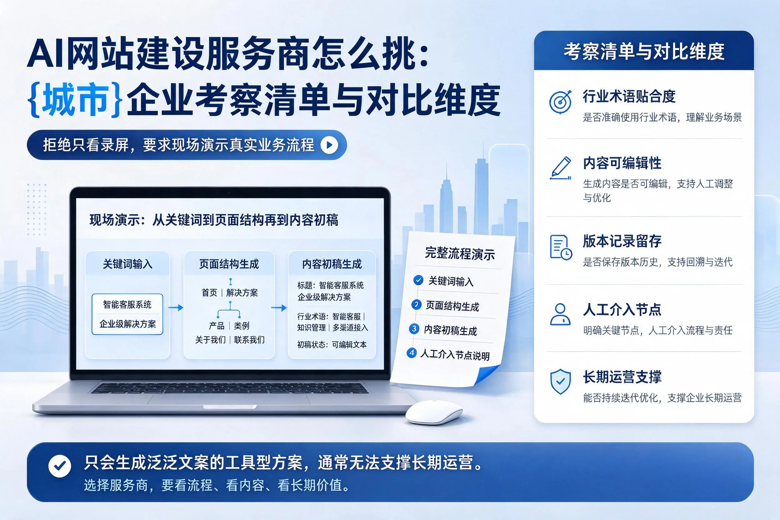 AI网站建设服务商怎么挑：内蒙古企业考察清单与对比维度