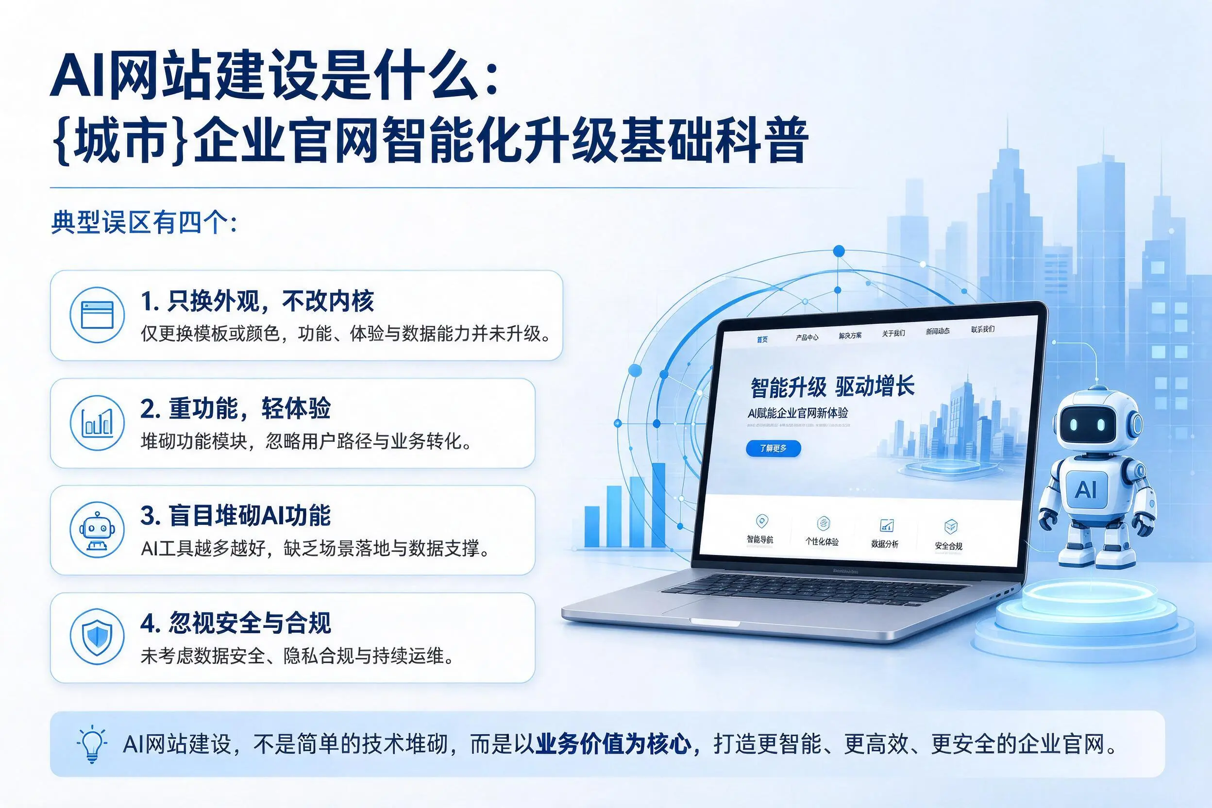 AI网站建设是什么：内蒙古企业官网智能化升级基础科普