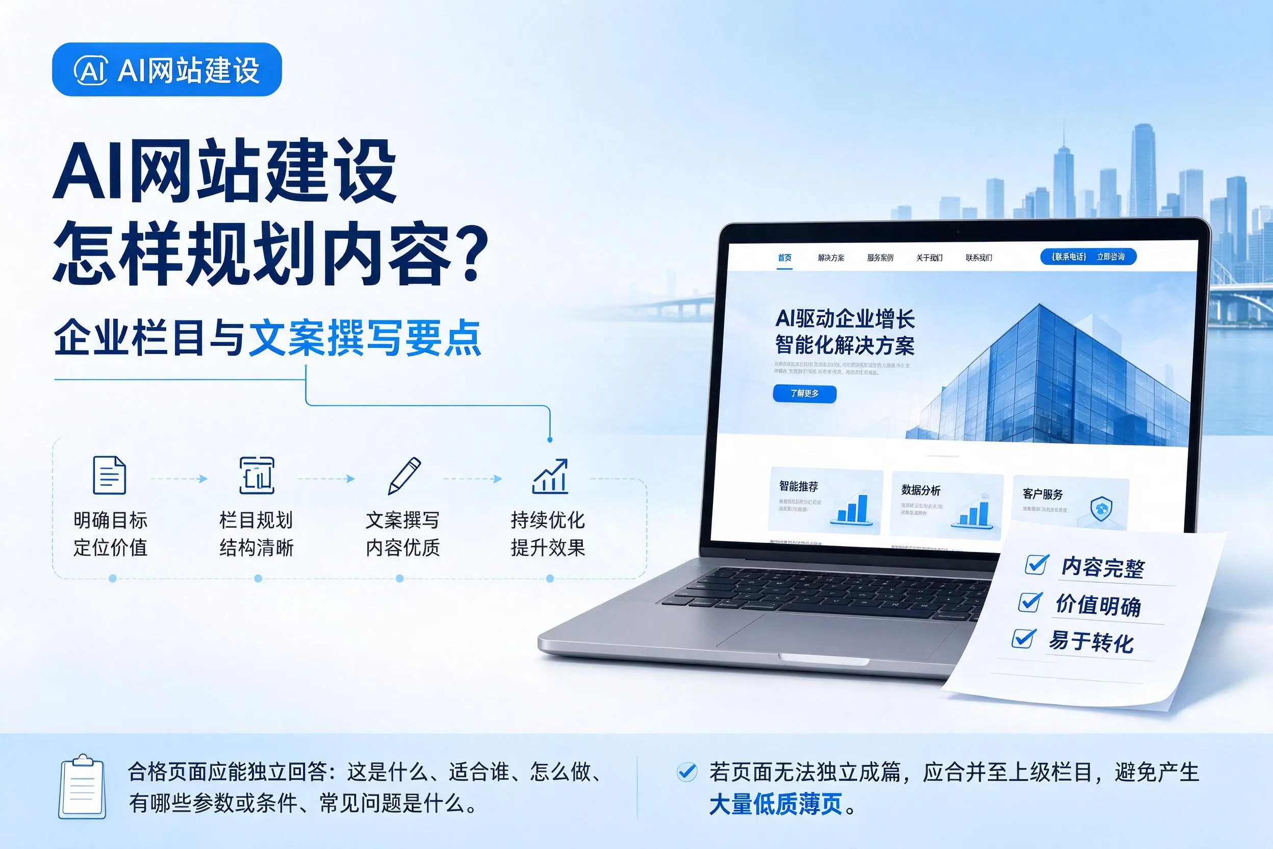 AI网站建设怎样规划内容？内蒙古企业栏目与文案撰写要点