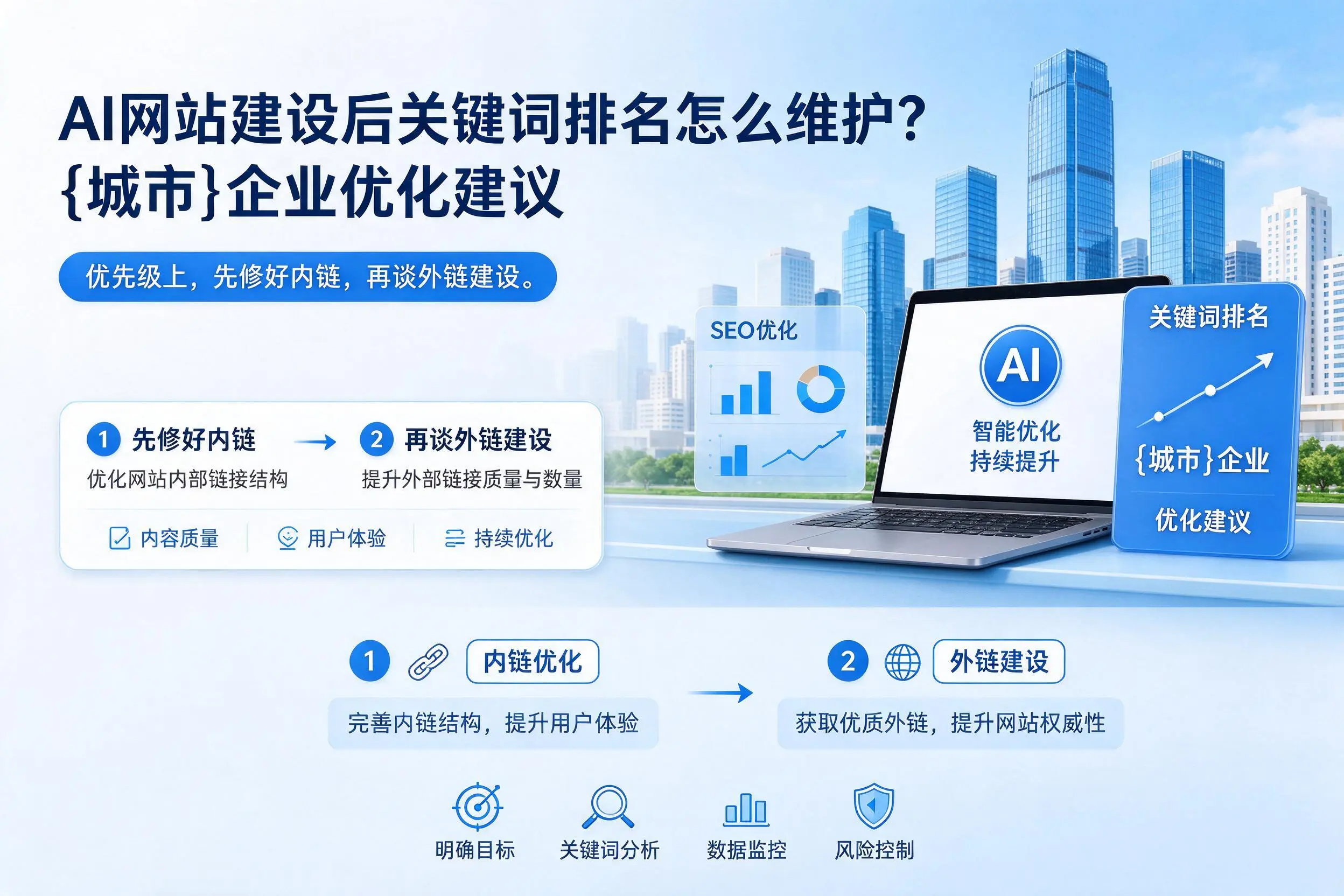 AI网站建设后关键词排名怎么维护？内蒙古企业优化建议