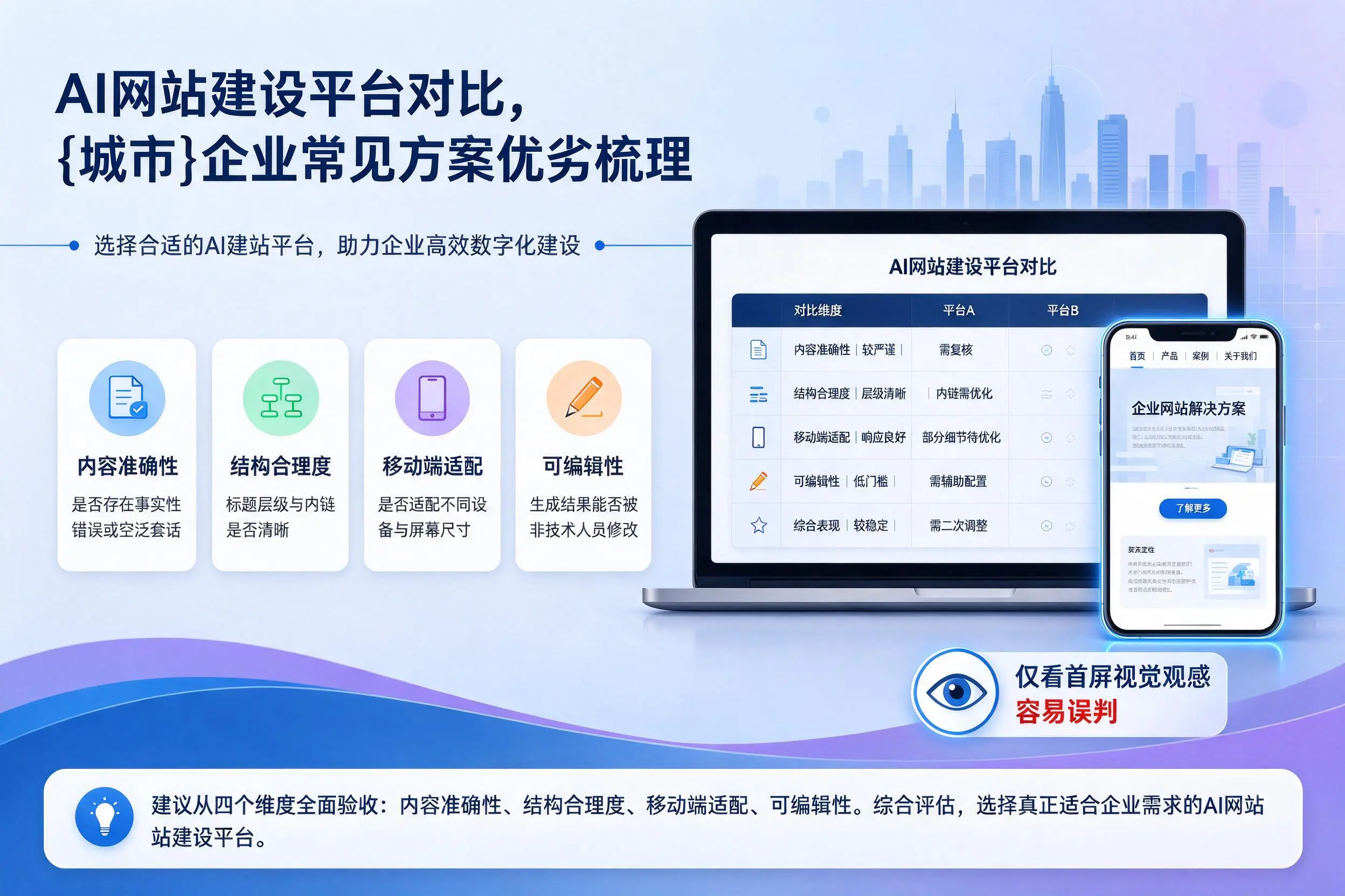 AI网站建设平台对比，内蒙古企业常见方案优劣梳理