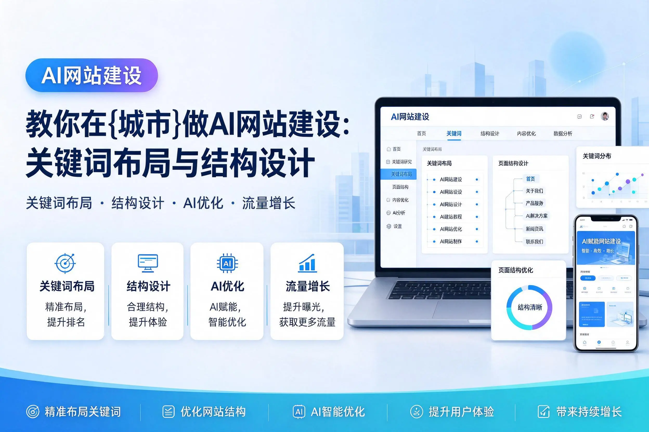 教你在内蒙古做AI网站建设:关键词布局与结构设计